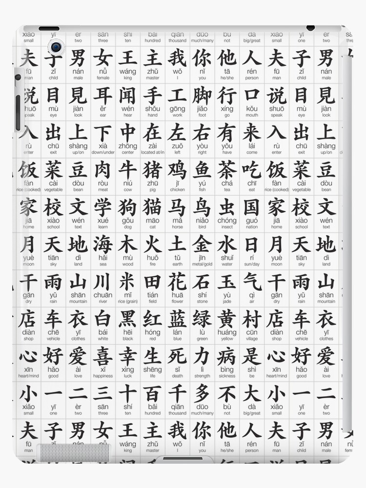 1000 most common chinese characters